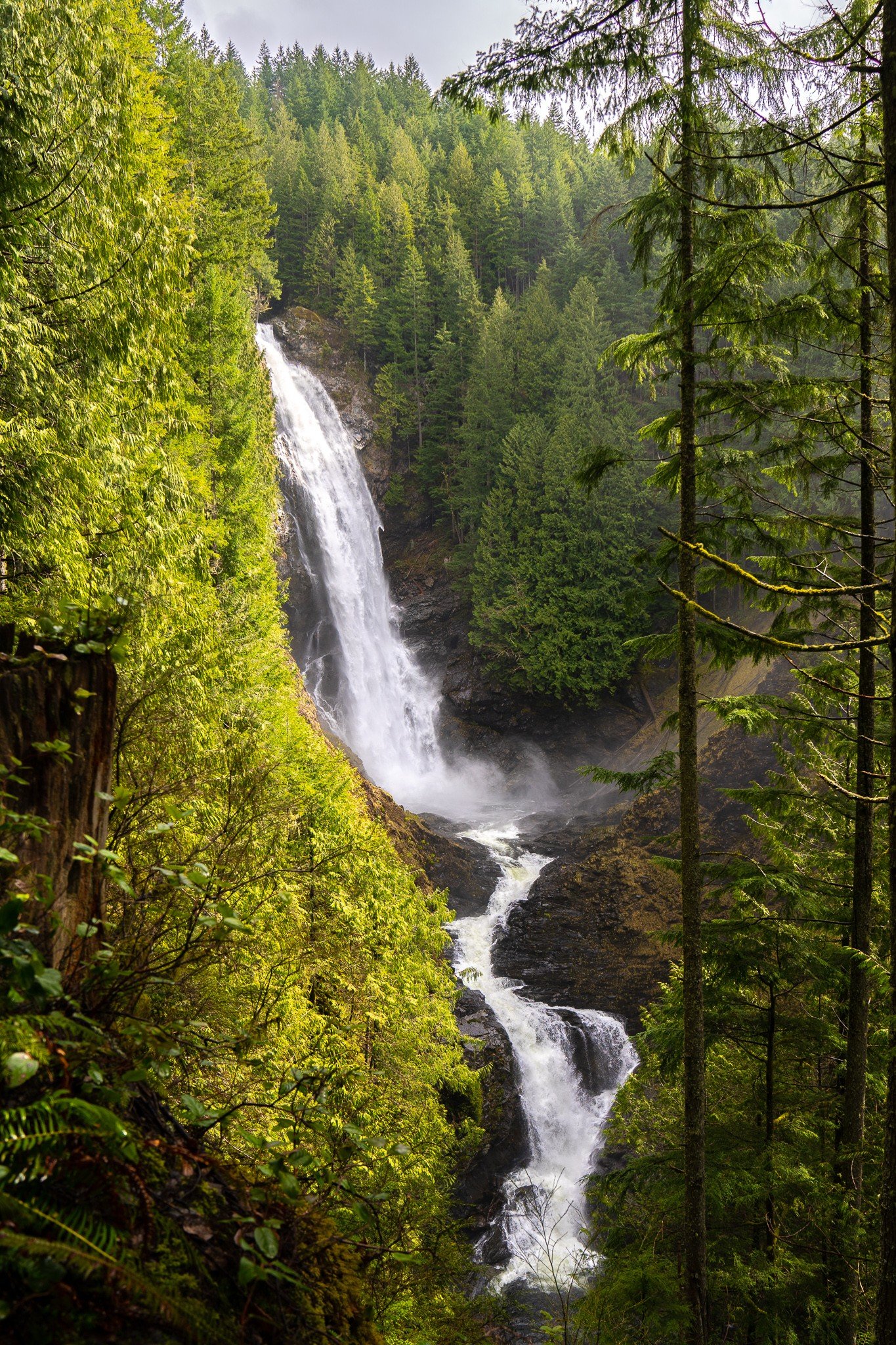 waterall in washington state